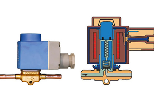 What are the main components of the high pressure side of a refrigeration system?