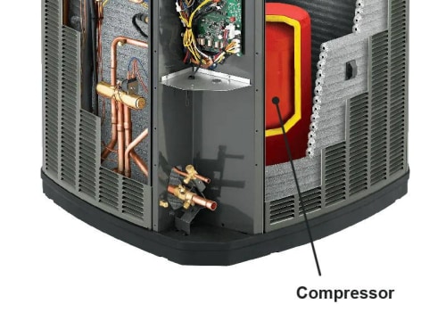 Is it cheaper to replace a compressor or whole unit?